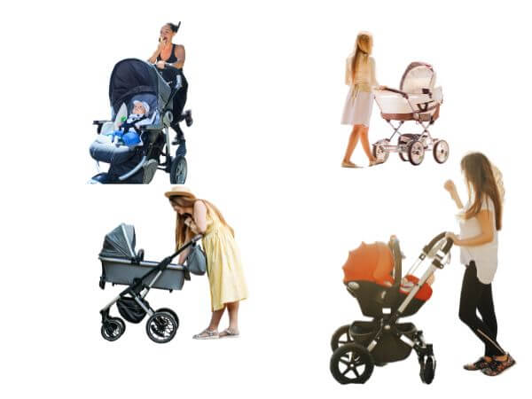Figure 1 - Types of Strollers and Their Prices