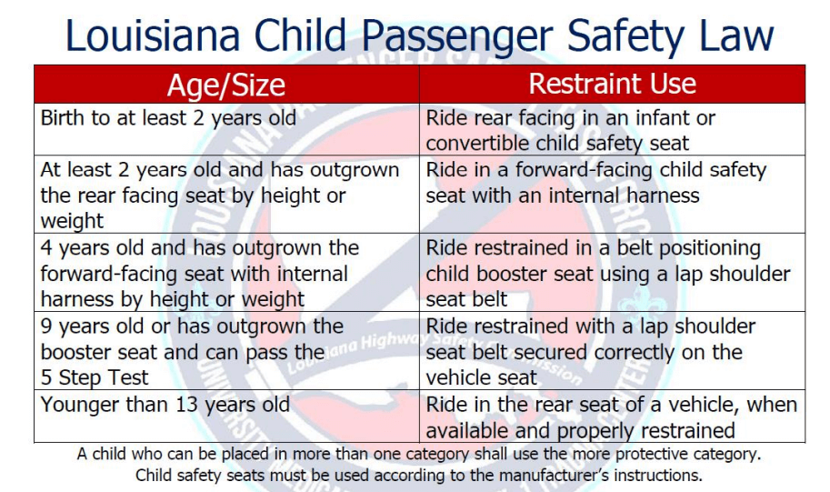 Navigating Louisiana Car Seat Laws 2023