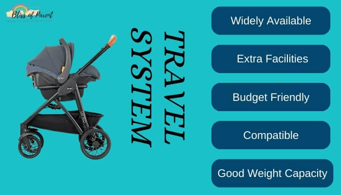 Travel System At A Glance