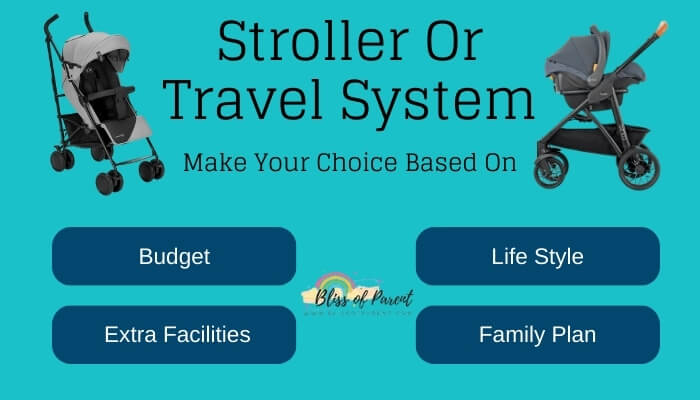 Stroller or Travel System? Pick the Best