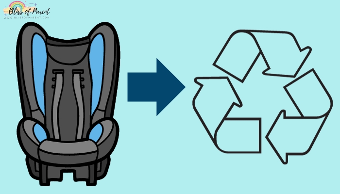 What should I do to recycle the car seat?